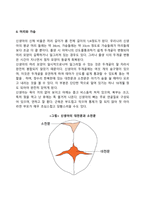 신생아기 및 영아기 발달 특징에 대해 정리하시고, 영아기 보육이 왜 중요하다고 생각하는지 자신의 의견을 쓰시오-9