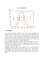 아동기 발달-13