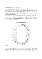 영아기 발달-7