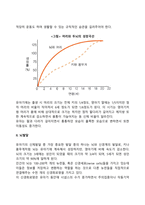 유아기 발달-4