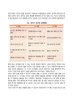 유아기 발달-8