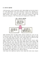 영유아, 아동의 기억발달, 지능발달, 창의성 발달-11