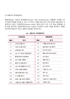 영유아, 아동의 기억발달, 지능발달, 창의성 발달-16