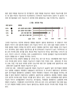 영유아, 아동의 기억발달, 지능발달, 창의성 발달-18