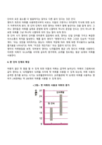 연령증가에 따른 언어발달단계의 특징에 대하여 서술하시오-5