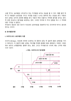 영유아의 정서발달에 관하여 관찰하여 시기별로 정리하시오-9