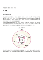 아동발달에 영향을 미치는 요인-3