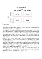 아동발달에 영향을 미치는 요인-6