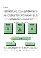 아동발달이론-19