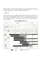 임신과 출산-12