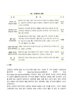 신생아기 및 영아기 발달 특징-8