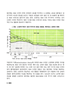 신생아기 및 영아기 발달 특징-9
