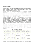 신생아기 및 영아기 발달 특징-11
