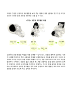 신생아기 및 영아기 발달 특징-13