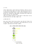 영아기와 유아기의 발달특성-12