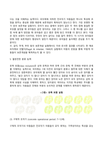 피아제의 인지발달이론과 비고츠키의 인지발달이론의 공통점과 차이점을 설명하고 이를 근거로 자신의 관점을 논의하시오-8