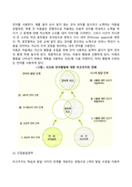 피아제의 인지발달이론과 비고츠키의 인지발달이론의 공통점과 차이점을 설명하고 이를 근거로 자신의 관점을 논의하시오-17