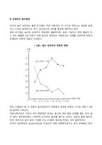 영유아의 애착발달, 사회성 발달-19