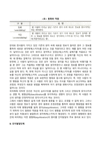 아동기의 특징 및 개념을 학자별 (프로이드, 에릭슨, 피아제)로 설명하고 발달의 5가지 원리를 모두 설명하시오-12