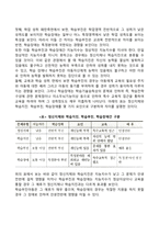 [아동발달장애] 주의력결핍과잉행동장애(ADHD)와 학습장애-15