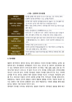 [영아기 발달특성] 영아기 발달단계와 특징(영아기 신체발달, 정서발달, 인지발달, 언어발달, 사회성발달)-3