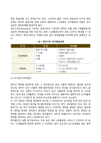 [영아기 발달특성] 영아기 발달단계와 특징(영아기 신체발달, 정서발달, 인지발달, 언어발달, 사회성발달)-8