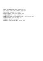 조직개발기법(개인수준의 개발기법) - 감수성훈련, 창의성개발훈련, 관리그리드훈련-9