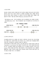 [의사결정] 의사결정모형, 집단의사결정-8