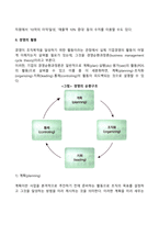 [경영과 경영자] 경영의 개념과 요소, 경영활동, 경영자의 개념, 최고경영자의 역할, 소유경영자와 전문경영자-3