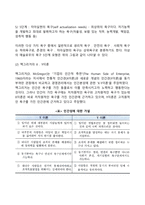 [인간중심 경영이론] 인간관계론과 행동과학이론-6
