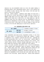 독일경영학의 발달-9