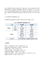 독일경영학의 발달-10