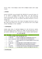 영아기 정서사회발달-7