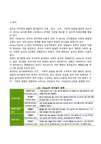 [유아기 사회성 발달] 유아기의 자아개념발달, 또래관계발달, 성역할발달, 도덕성발달-4