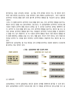 인간발달의 연구방법-7