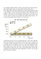 인간발달의 연구방법-11