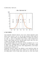 아동기 인지발달-7