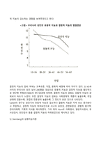 지능이론(양요인이론, 다요인이론, 지능구조이론, 삼원지능이론, 다지능이론)-7