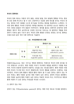부모의 양육태도-2