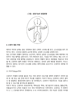 신생아기 발달-5