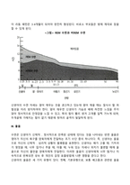 신생아기 발달-8