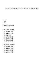 [영유아 언어발달] 영아기, 유아기 언어발달 특징-1