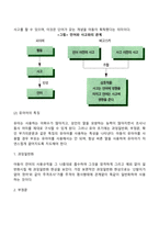 [영유아 언어발달] 영아기, 유아기 언어발달 특징-8