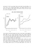 유아의 자아발달-8