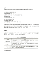 섭식장애-3