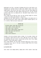 언어발달이론과 도덕성발달이론-4