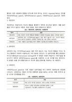 언어발달이론과 도덕성발달이론-5