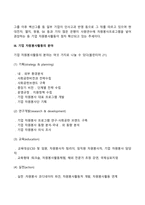 기업자원봉사활동-5