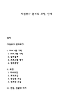 자원봉사 관리의 과정, 단계-1