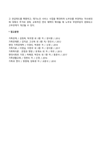 고부관계-12